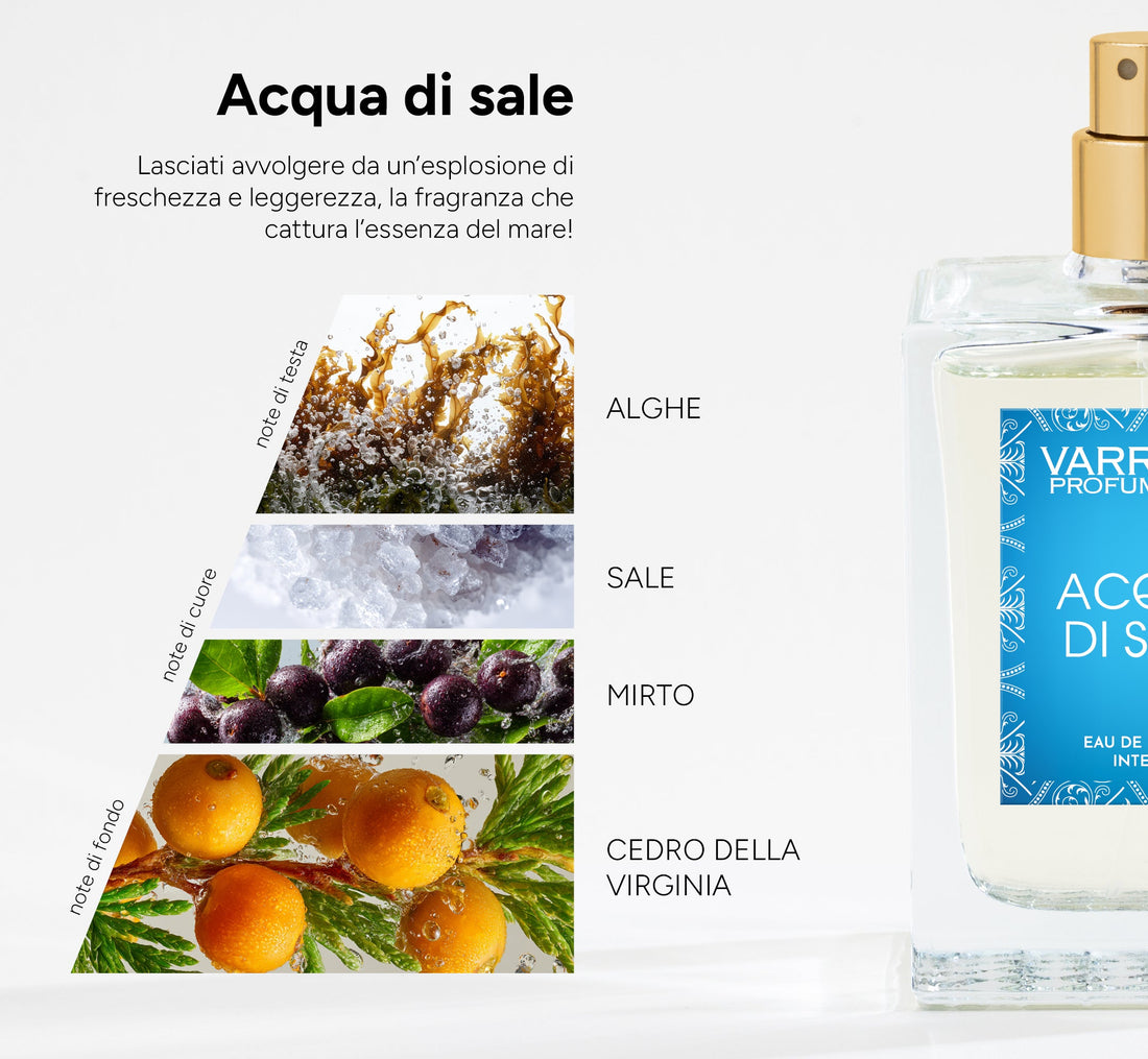 Acqua di Sale
