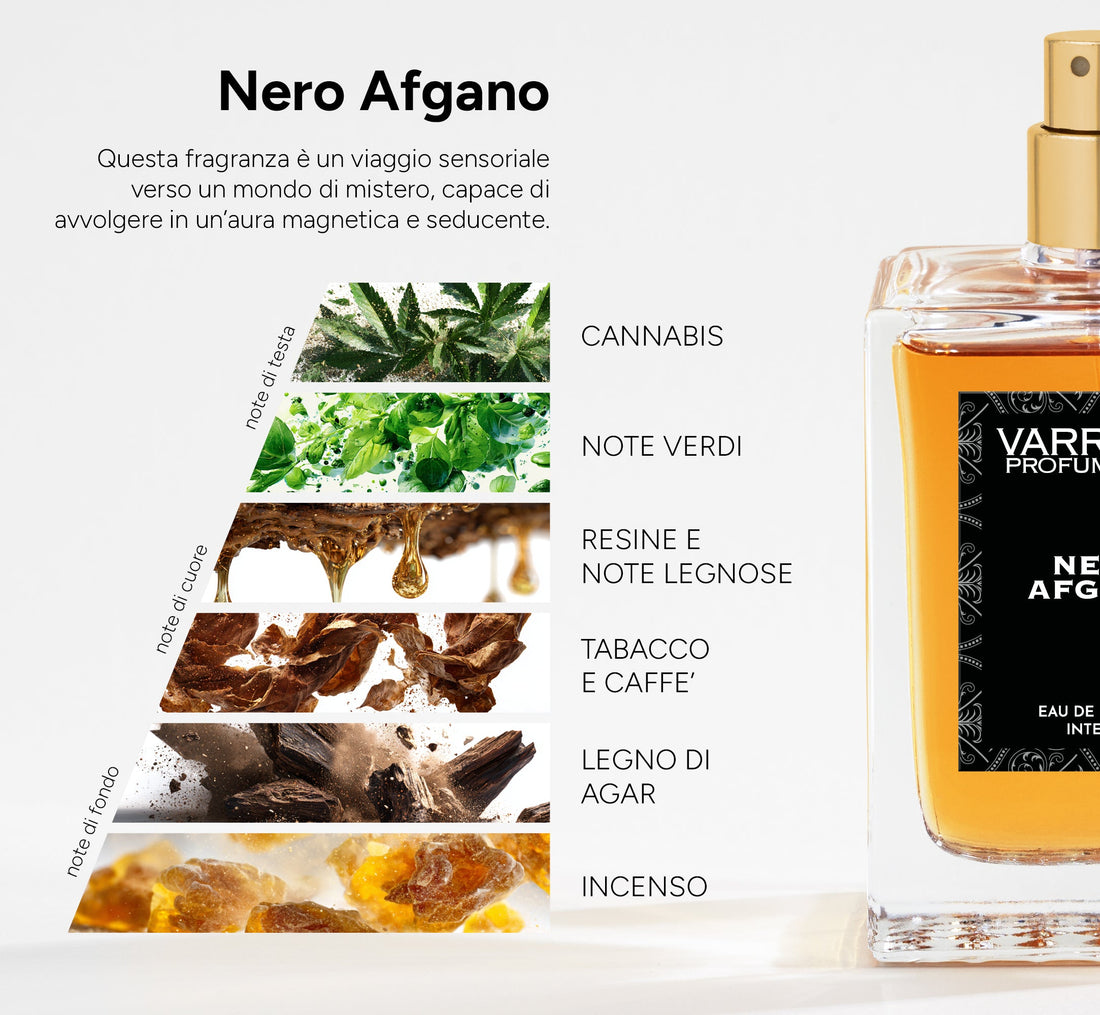 Nero Afgano