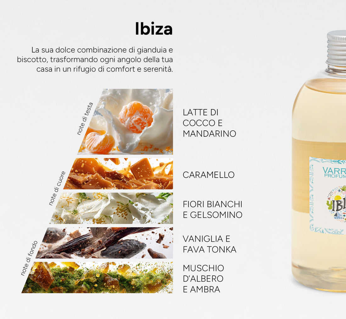 Profumo Ambiente Ibiza