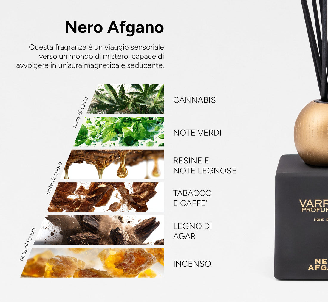 Profumo Ambiente Nero Afgano