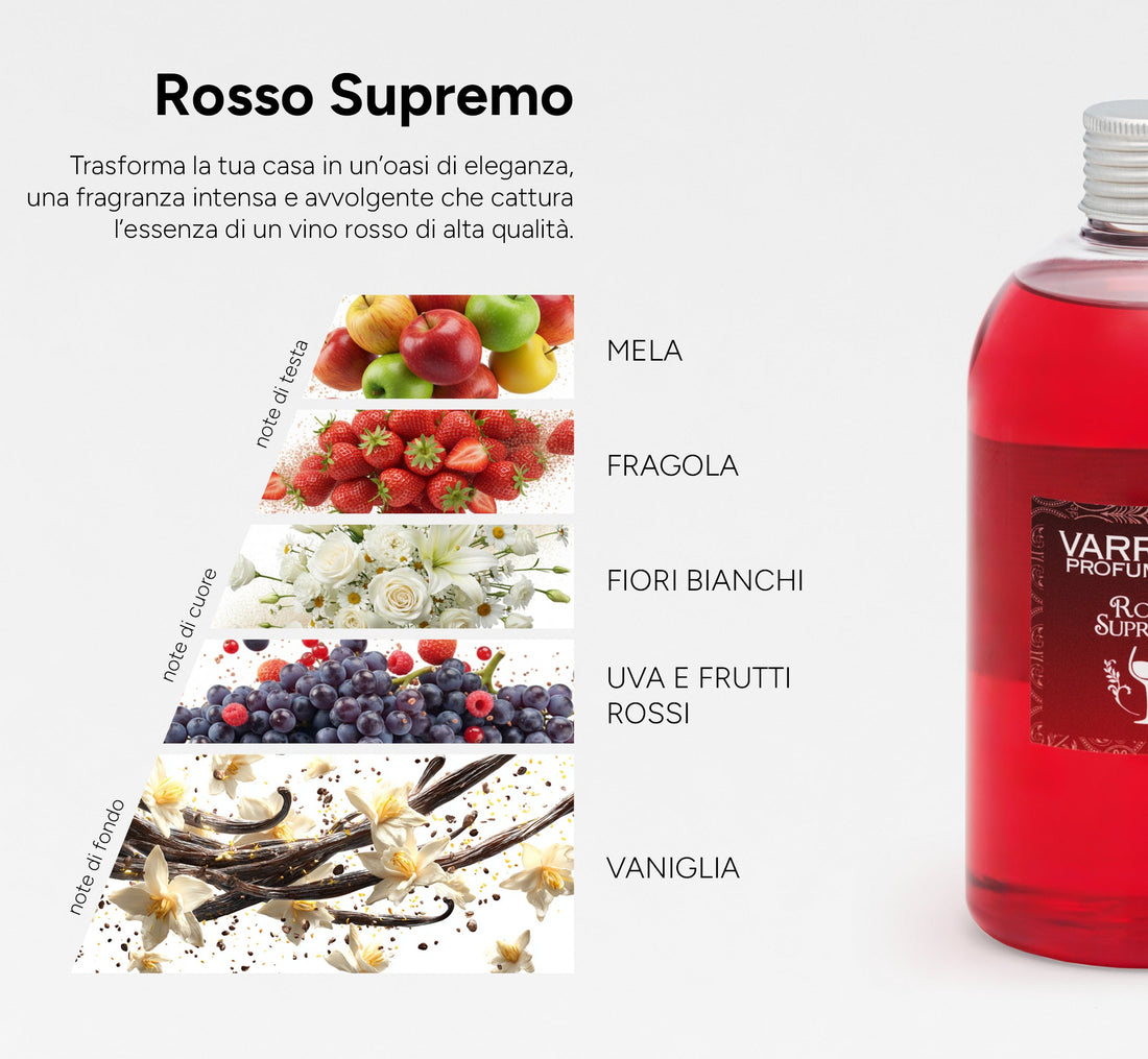 Ricarica Rosso Supremo